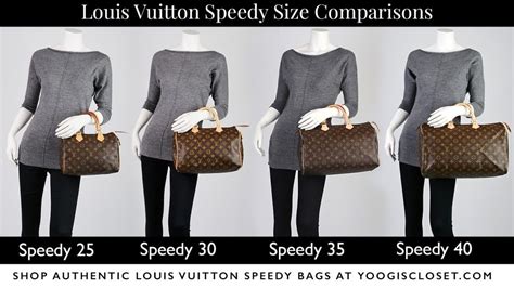 louis vuitton speedy bag history|louis vuitton speedy size chart.